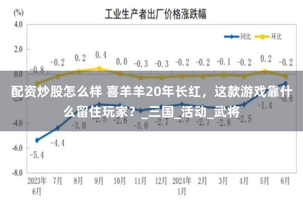 配资炒股怎么样 喜羊羊20年长红，这款游戏靠什么留住玩家？_三国_活动_武将